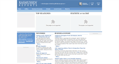 Desktop Screenshot of legacy.rasmussenreports.com