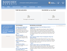 Tablet Screenshot of legacy.rasmussenreports.com
